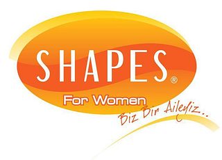 Shapes For Women - Türkiye